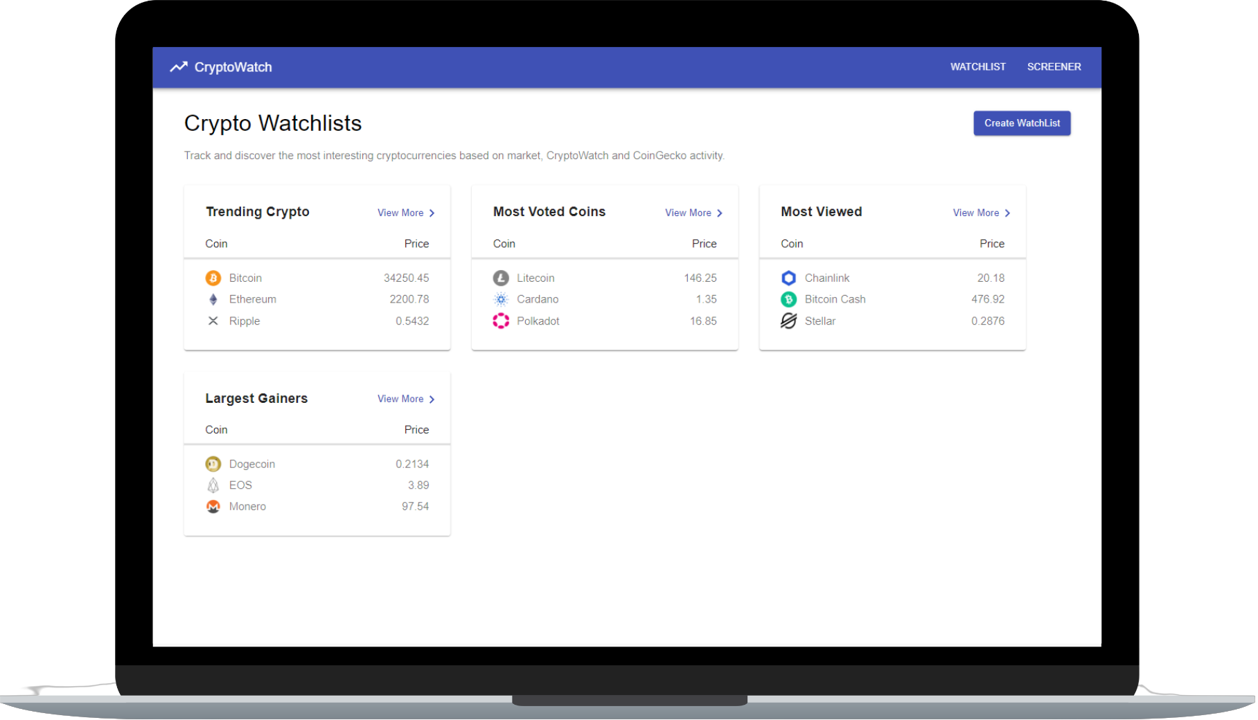 crypto watchlist project display